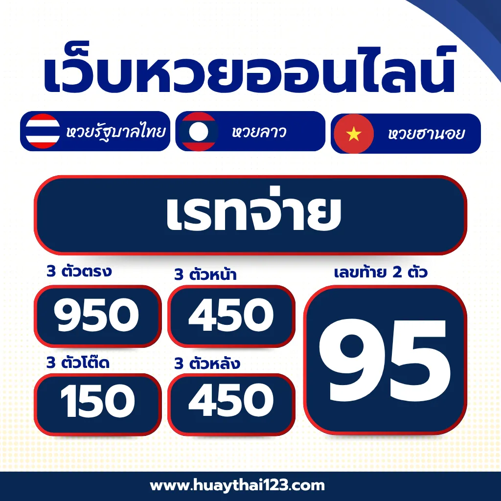 huaythai123 เว็บหวยออนไลน์ เรทอัตราการจ่าย
